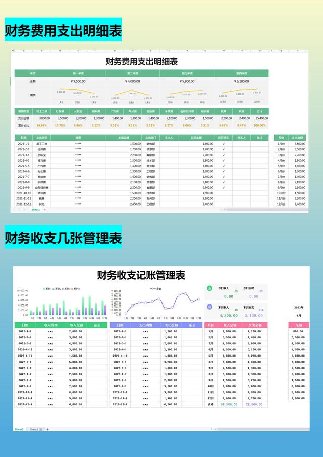 月薪1.5w的會(huì)計(jì)跳槽了，看了她交接的財(cái)務(wù)報(bào)表，才知道自己輸在哪