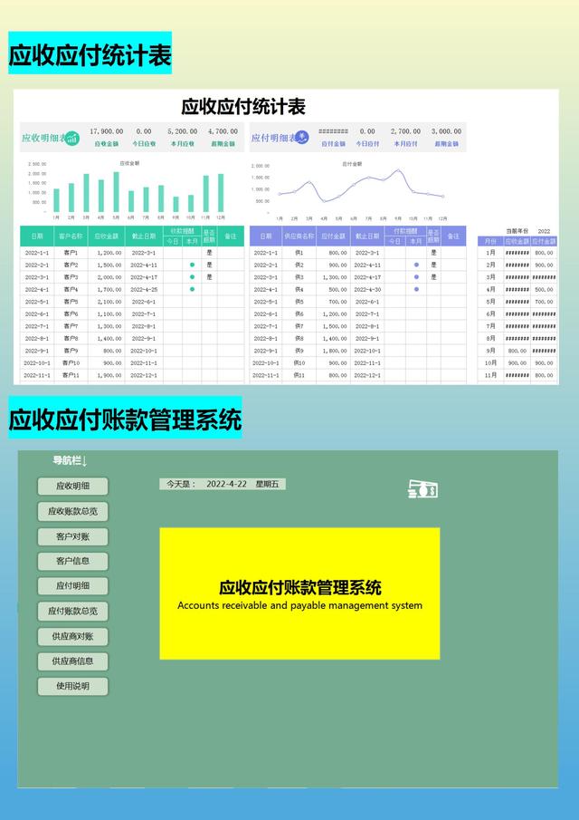 月薪1.5w的會(huì)計(jì)跳槽了，看了她交接的財(cái)務(wù)報(bào)表，才知道自己輸在哪