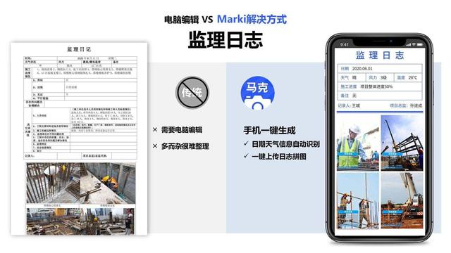 工程人經(jīng)常用的工地相機(jī)哪個(gè)好用功能多？工程行業(yè)必備軟件有什么