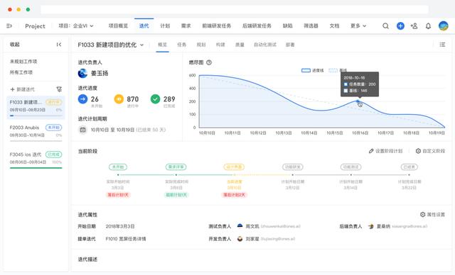 你還不知道什么是項(xiàng)目管理系統(tǒng)——能給公司和個(gè)人帶來什么？（項(xiàng)目管理用什么系統(tǒng)）