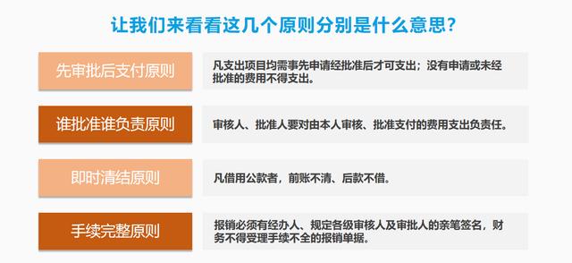 費(fèi)用報(bào)銷搞不定？這套費(fèi)用報(bào)銷制度及流程，是我見過最實(shí)用可行的