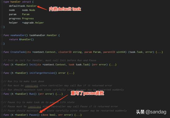 以k8s集群管理為例，大牛教你如何設計優(yōu)秀項目架構（k8s集群架構圖）