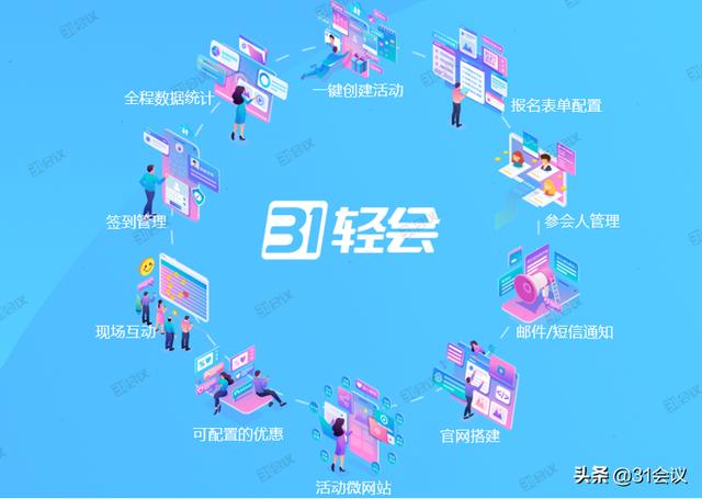 1輕會(huì)，為你保駕護(hù)航的會(huì)議管理軟件"