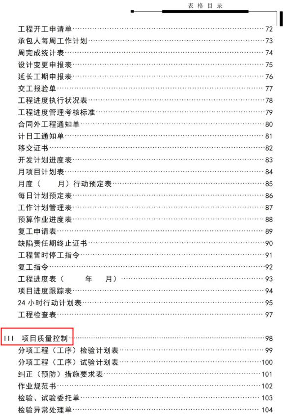 工程項目管理人員必備：全套項目管理表格，非常全面，直接拿去用