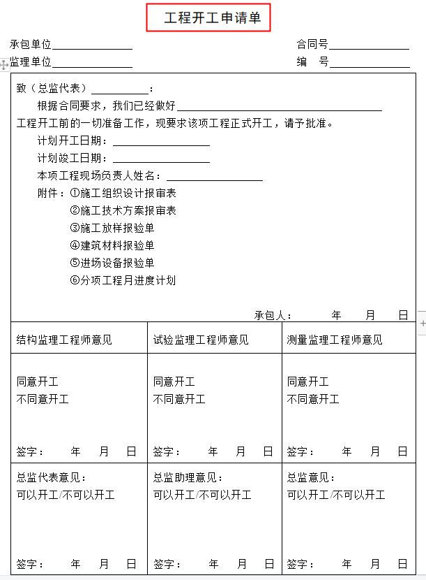 工程項目管理人員必備：全套項目管理表格，非常全面，直接拿去用