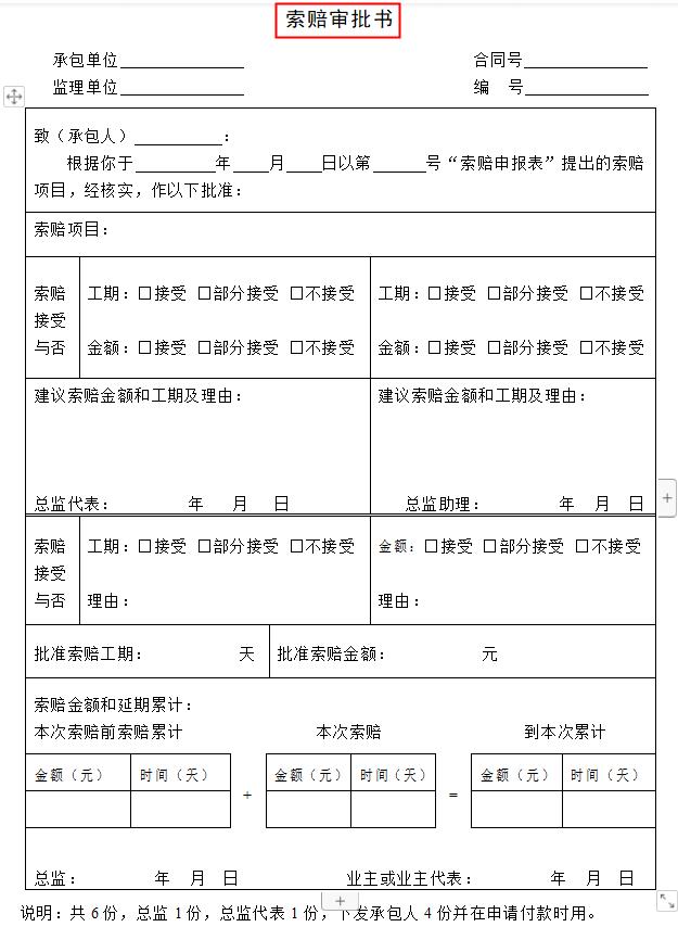 工程項目管理人員必備：全套項目管理表格，非常全面，直接拿去用