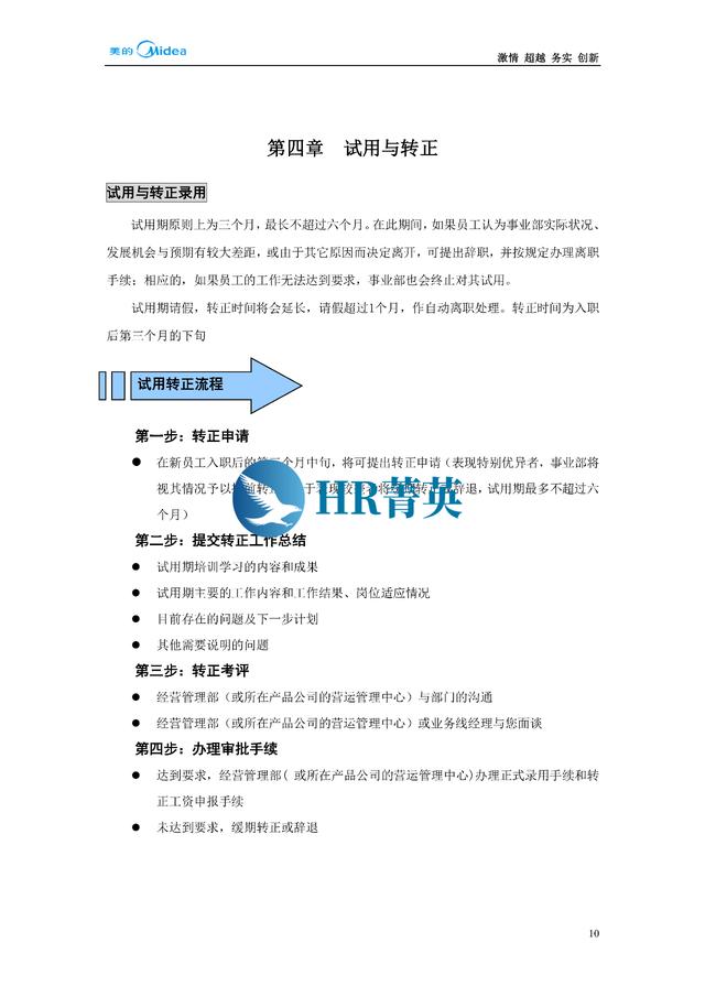 到位！新員工入職管理全流程寶典（新員工入職管理的關(guān)鍵步驟）