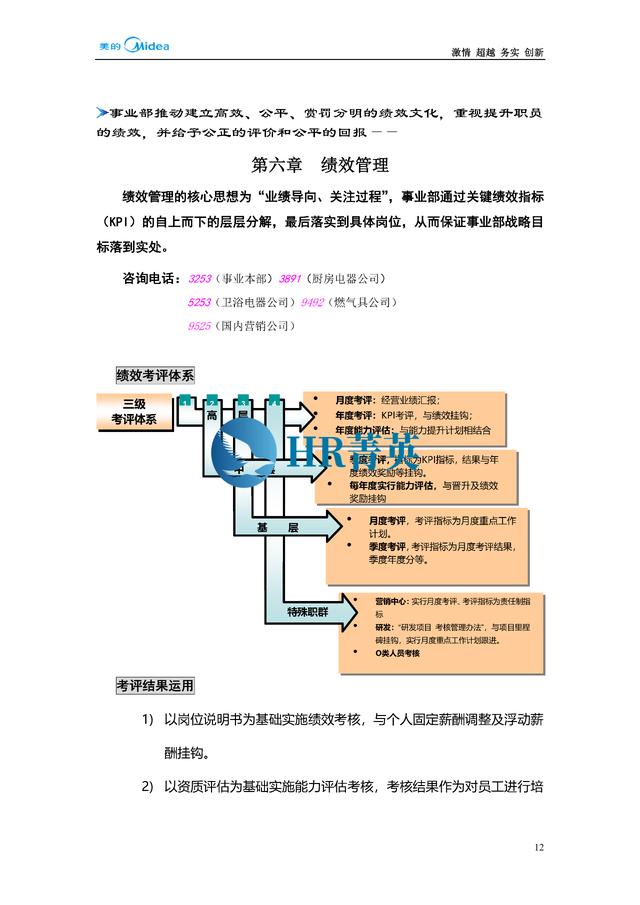 到位！新員工入職管理全流程寶典（新員工入職管理的關(guān)鍵步驟）