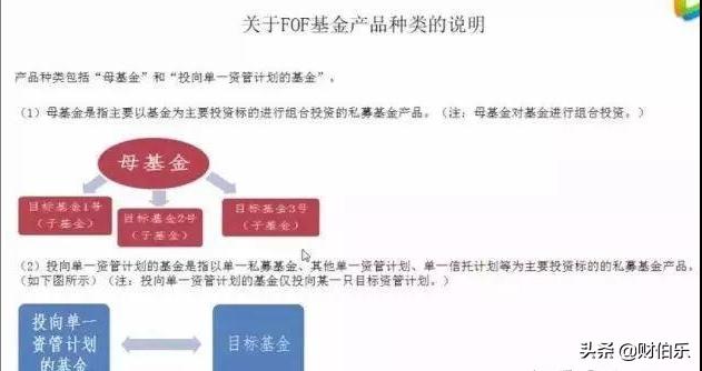 私募基金管理人，登記備案之后，發(fā)行產(chǎn)品備案流程（私募股權(quán)基金產(chǎn)品備案流程）
