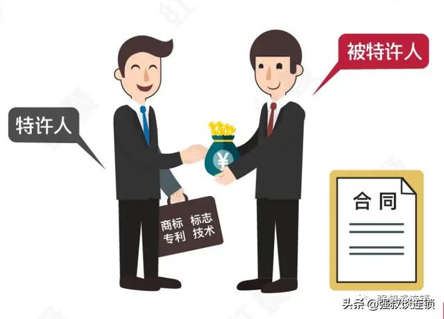 連鎖特許經(jīng)營費(fèi)用應(yīng)該如何計算收??？（特許經(jīng)營費(fèi)用的概念）