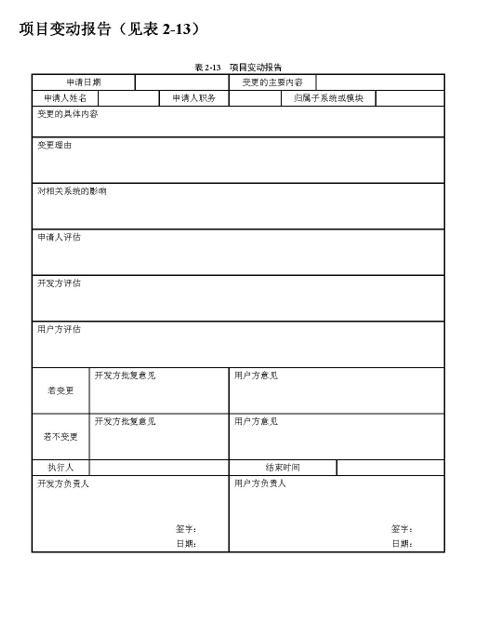 項(xiàng)目進(jìn)度計(jì)劃檢查方法與項(xiàng)目進(jìn)度管理相關(guān)模版表單（干貨+資料）