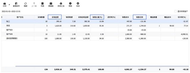 不懂做管理？管家婆財(cái)貿(mào)ERP來幫你（管家婆財(cái)貿(mào)ERP）