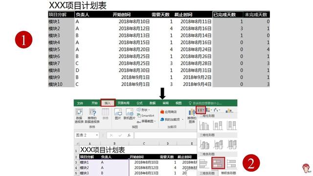 如何使用Excel管理項目？（怎么用excel做項目管理）