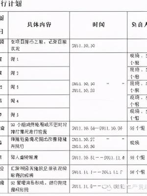 「精益學(xué)堂」5S管理｜整合版（精益5s管理書籍）