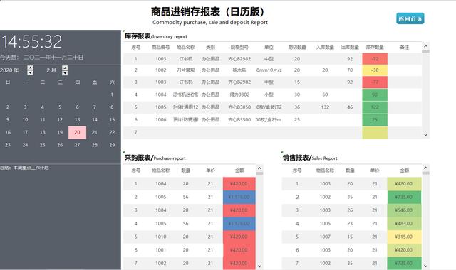 熬夜編制的Excel進(jìn)銷存管理系統(tǒng)，自動匯總，含庫存預(yù)警親測好用（庫存管理Excel）