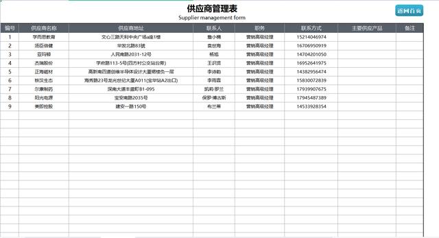 熬夜編制的Excel進(jìn)銷存管理系統(tǒng)，自動匯總，含庫存預(yù)警親測好用（庫存管理Excel）
