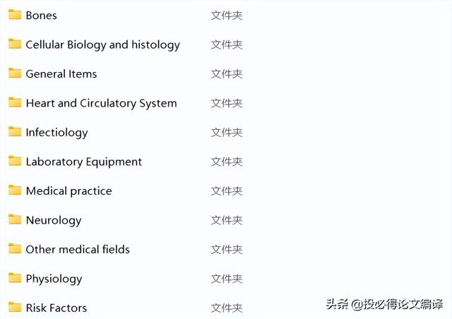 科研繪圖必備的專業(yè)科學(xué)圖像庫，無版權(quán)風(fēng)險（科研繪圖資源）