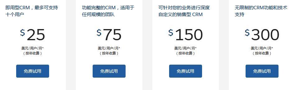 CRM客戶管理系統(tǒng)如何收費(fèi)？中小型企業(yè)應(yīng)該如何選擇（crm系統(tǒng)費(fèi)用）