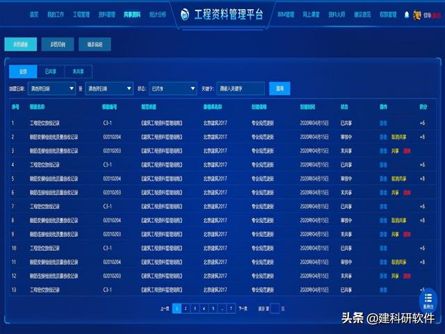 建科研賦能建筑工程資料管理重大變革！推出建設(shè)工程資料管理平臺(tái)