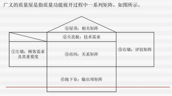 項(xiàng)目經(jīng)理必看！常用的8種項(xiàng)目管理工具（項(xiàng)目管理中的工具）