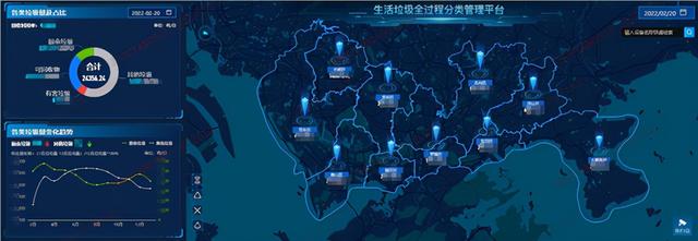 “過氣”年桔別亂扔，平安智慧環(huán)?！癊分類”APP來助力