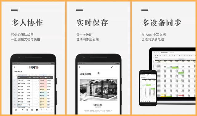 推薦6款職場人都在用的實(shí)用APP，讓你的工作效率提升至少10倍（職場人常用的app）