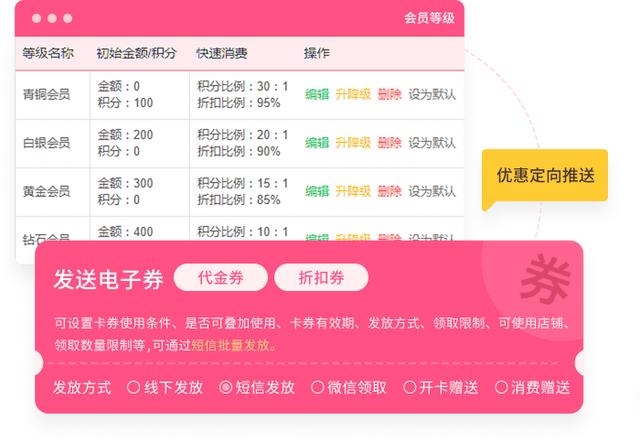 美容院顧客管理系統(tǒng)哪個(gè)好用？（美容院客戶管理系統(tǒng)或者軟件）