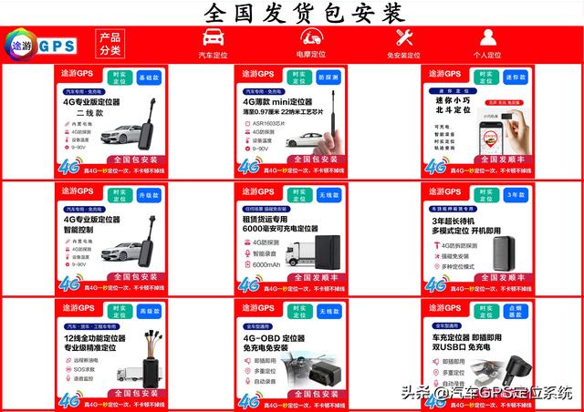 車輛GPS定位管理系統(tǒng) 車輛管理系統(tǒng) 車隊管理系統(tǒng) 車載GPS定位系統(tǒng)（gps車輛管理系統(tǒng)營運(yùn)車輛）