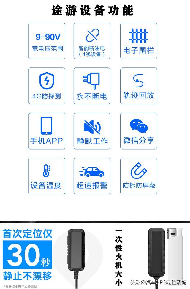 車輛GPS定位管理系統(tǒng) 車輛管理系統(tǒng) 車隊管理系統(tǒng) 車載GPS定位系統(tǒng)（gps車輛管理系統(tǒng)營運(yùn)車輛）