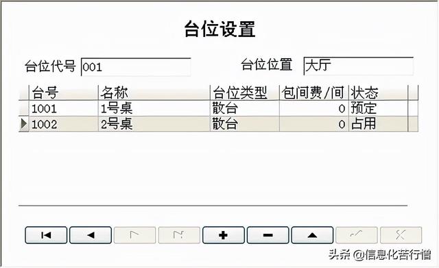 茶樓信息化管理系統(tǒng)軟件開發(fā)設(shè)計解決方案（智能茶樓管理系統(tǒng)）