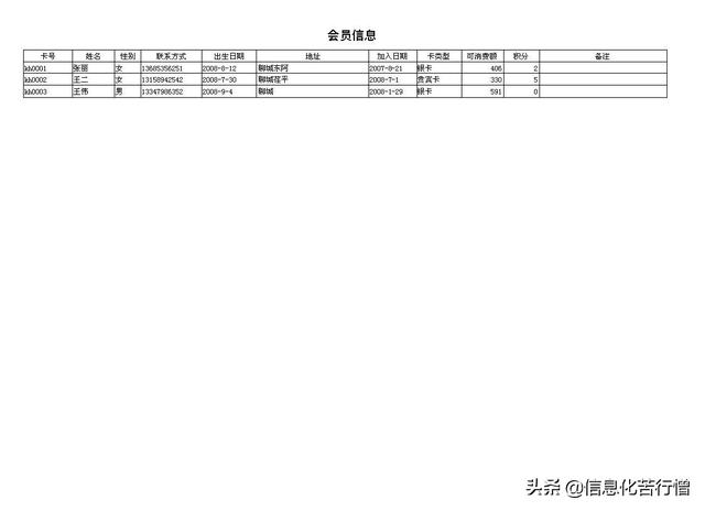 茶樓信息化管理系統(tǒng)軟件開發(fā)設(shè)計解決方案（智能茶樓管理系統(tǒng)）