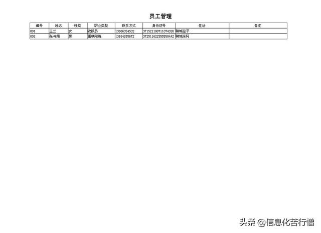 茶樓信息化管理系統(tǒng)軟件開發(fā)設(shè)計解決方案（智能茶樓管理系統(tǒng)）