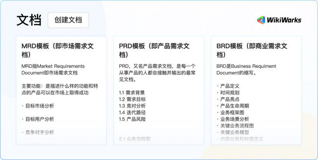 如何搭建團隊協(xié)作流程？基礎招式詳解（如何實現(xiàn)團隊協(xié)作）