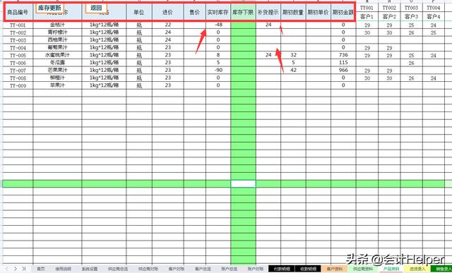 熬了整整7夜！編制的全自動進(jìn)銷存管理系統(tǒng)，內(nèi)設(shè)公式，簡單好用
