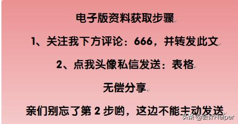 熬了整整7夜！編制的全自動進(jìn)銷存管理系統(tǒng)，內(nèi)設(shè)公式，簡單好用