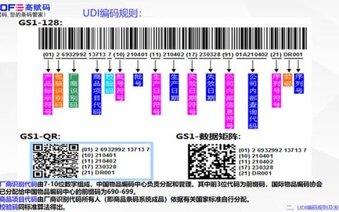 醫(yī)療器械UDI軟件重要嗎？使用過(guò)程中需要注意哪些方面？（醫(yī)療器械UDI是什么）