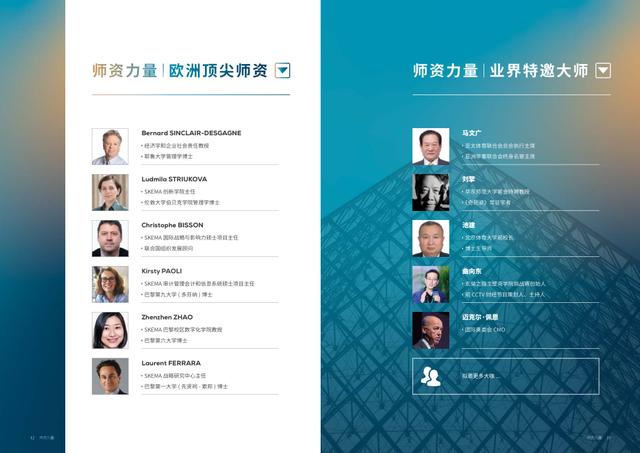 SKEMA商學(xué)院體育方向研究生：MBA的發(fā)展趨勢(shì)，職業(yè)范圍有哪些？