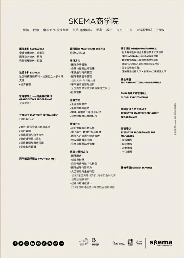 SKEMA商學(xué)院體育方向研究生：MBA的發(fā)展趨勢(shì)，職業(yè)范圍有哪些？