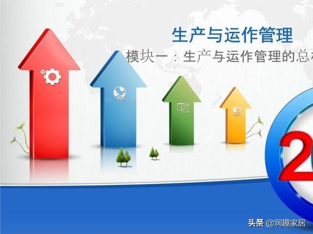 ?？贫巍渡a(chǎn)與運(yùn)作管理》課程復(fù)習(xí)資料(1)——單項選擇題（生產(chǎn)與運(yùn)作管理第一章ppt）
