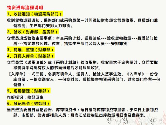 財務(wù)人員速看：財務(wù)部工作流程圖，每一個流程步驟都很詳細(xì)（財務(wù)部的工作流程圖）