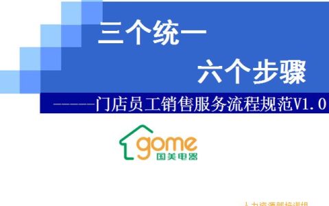 門店員工銷售服務(wù)流程規(guī)范，三個統(tǒng)一、六個步驟（門店服務(wù)的六個要步驟）