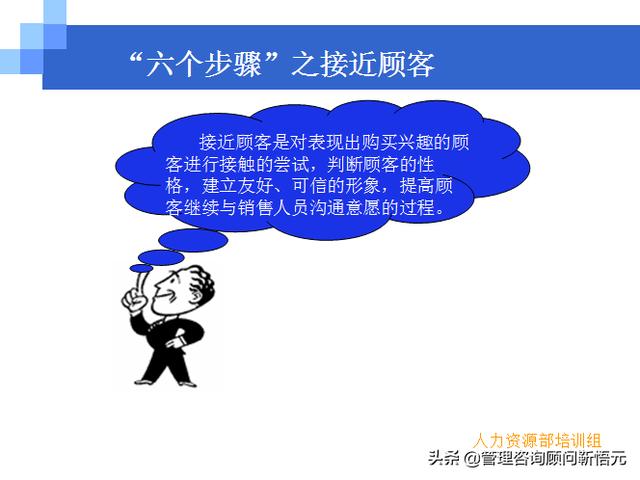 門店員工銷售服務(wù)流程規(guī)范，三個(gè)統(tǒng)一、六個(gè)步驟（門店服務(wù)的六個(gè)要步驟）