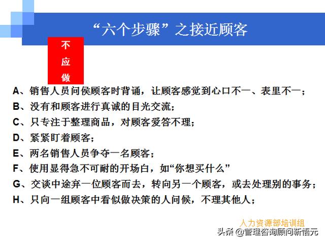 門店員工銷售服務(wù)流程規(guī)范，三個(gè)統(tǒng)一、六個(gè)步驟（門店服務(wù)的六個(gè)要步驟）