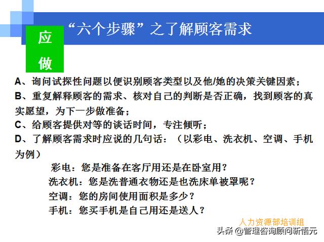 門店員工銷售服務(wù)流程規(guī)范，三個(gè)統(tǒng)一、六個(gè)步驟（門店服務(wù)的六個(gè)要步驟）