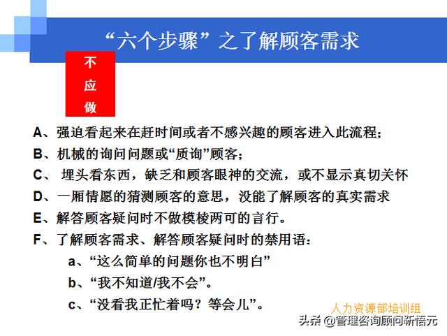 門店員工銷售服務(wù)流程規(guī)范，三個(gè)統(tǒng)一、六個(gè)步驟（門店服務(wù)的六個(gè)要步驟）