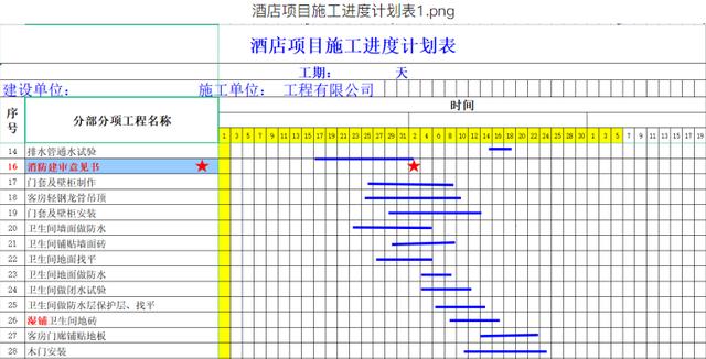 別再說(shuō)不會(huì)畫(huà)橫道圖了，63套施工進(jìn)度計(jì)劃?rùn)M道圖模板，任你選擇（橫道施工圖進(jìn)度計(jì)劃繪制）