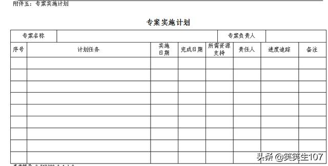 整套專案管理辦法（制度、流程、表格）（專案管理制度內(nèi)容）