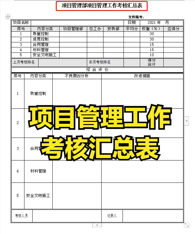 項(xiàng)目經(jīng)理一直在用的：100套建設(shè)工程項(xiàng)目管理工作表，可直接套用