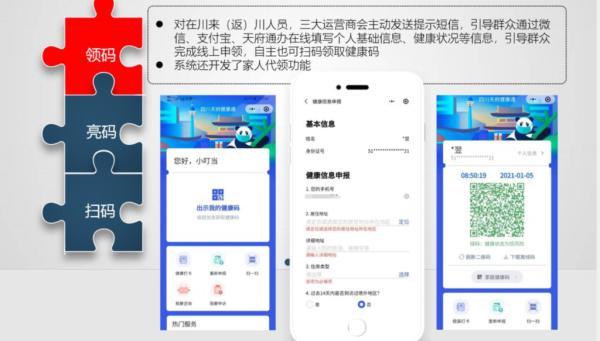 “四川天府健康通”到底如何申領(lǐng)？怎么用？你想知道的都在這里
