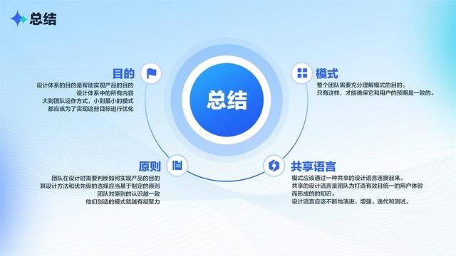 如何有效打造設(shè)計(jì)體系？我總結(jié)了這5個(gè)方面（如何有效打造設(shè)計(jì)體系-我總結(jié)了這5個(gè)方面的問(wèn)題）